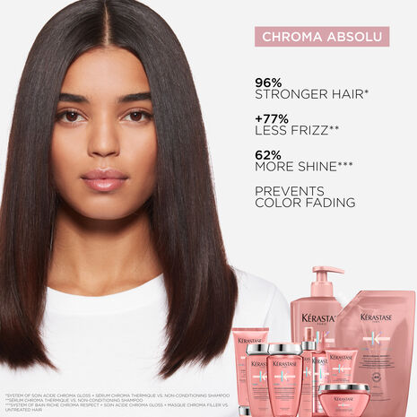 Chroma Absolu Chroma Filler Masque