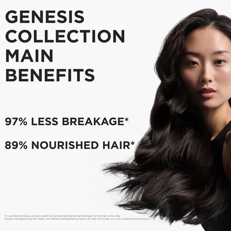 Genesis Defense Thermique Heat Protecting Spray