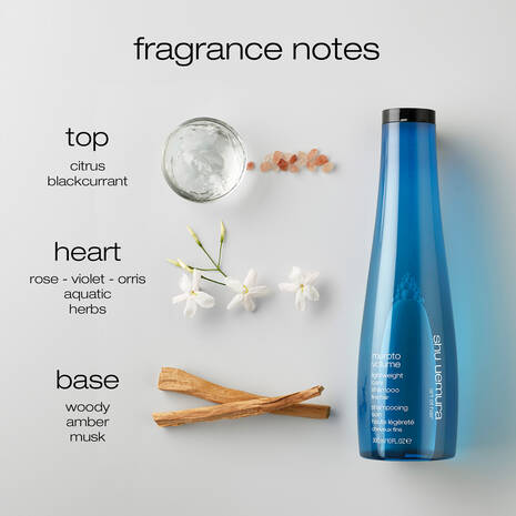 Muroto Volume Shampoo