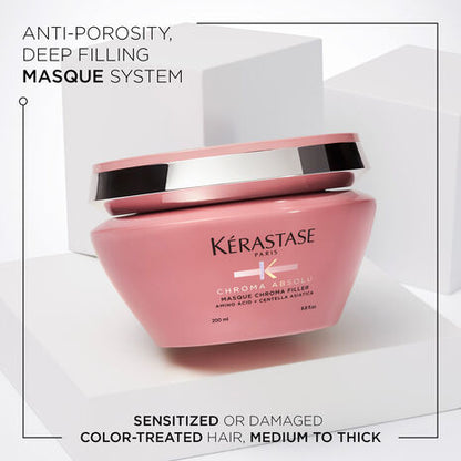 Chroma Absolu Chroma Filler Masque