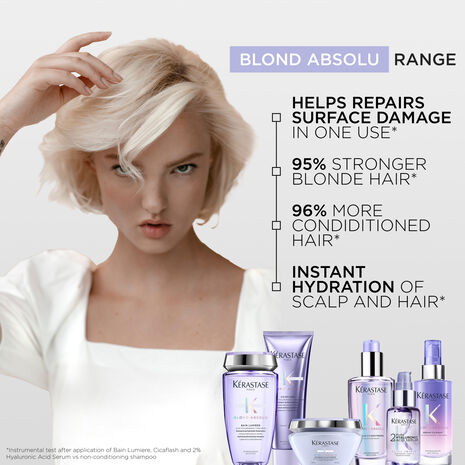 Blond Absolu Say Bye To Brass, Hello Vibrant Blonde Highlighted Hair bundle