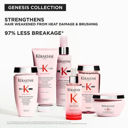 Genesis Defense Thermique Heat Protecting Spray