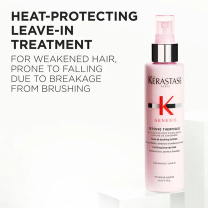Genesis Defense Thermique Heat Protecting Spray
