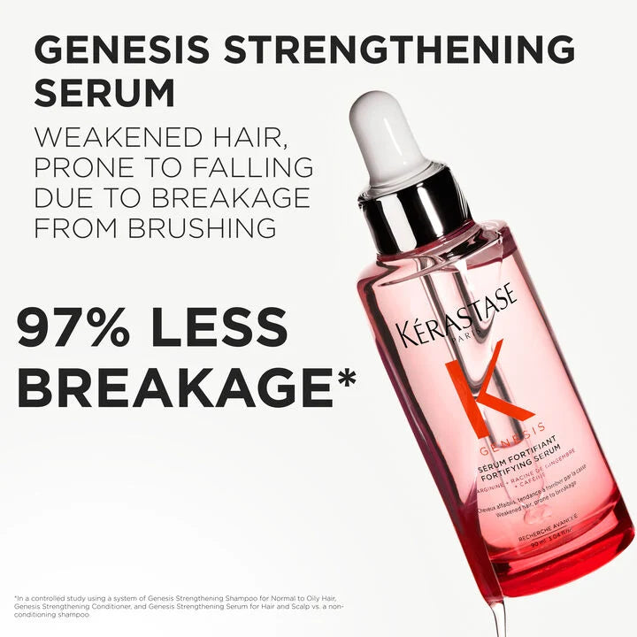 Genesis Fortifiant Hair Serum