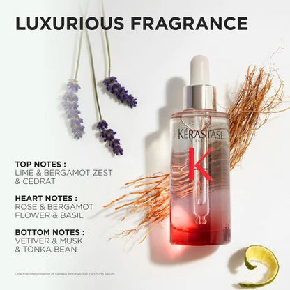 Genesis Fortifiant Hair Serum