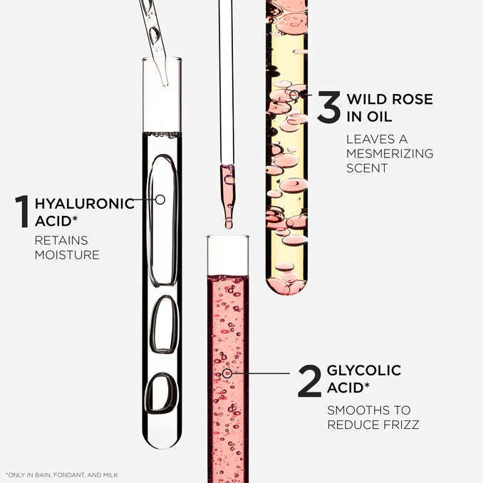 Kérastase Gloss Absolu Anti Frizz Glaze Milk