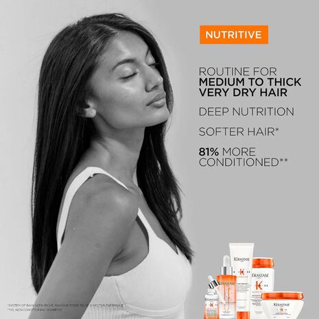 Nutritive Limited-Edition Haircare Gift Set