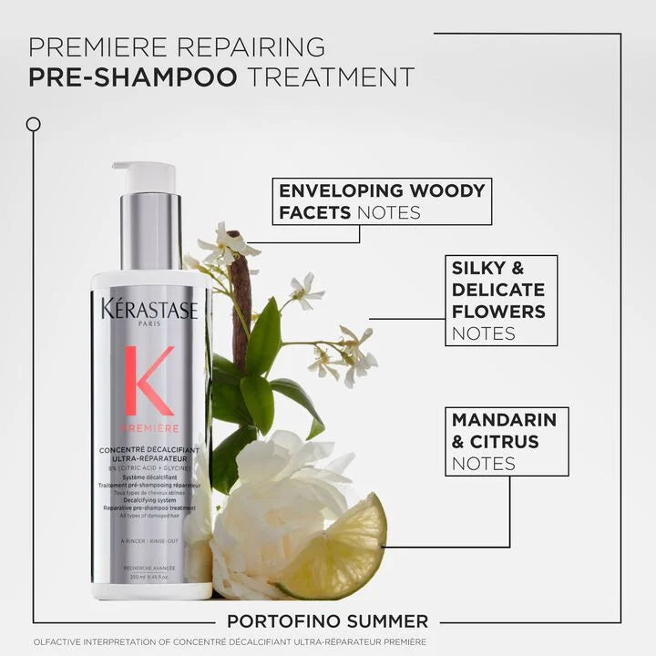 Premier Haircare bundle