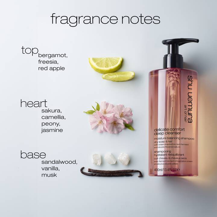cleansing and hydrating bundle for dry hair